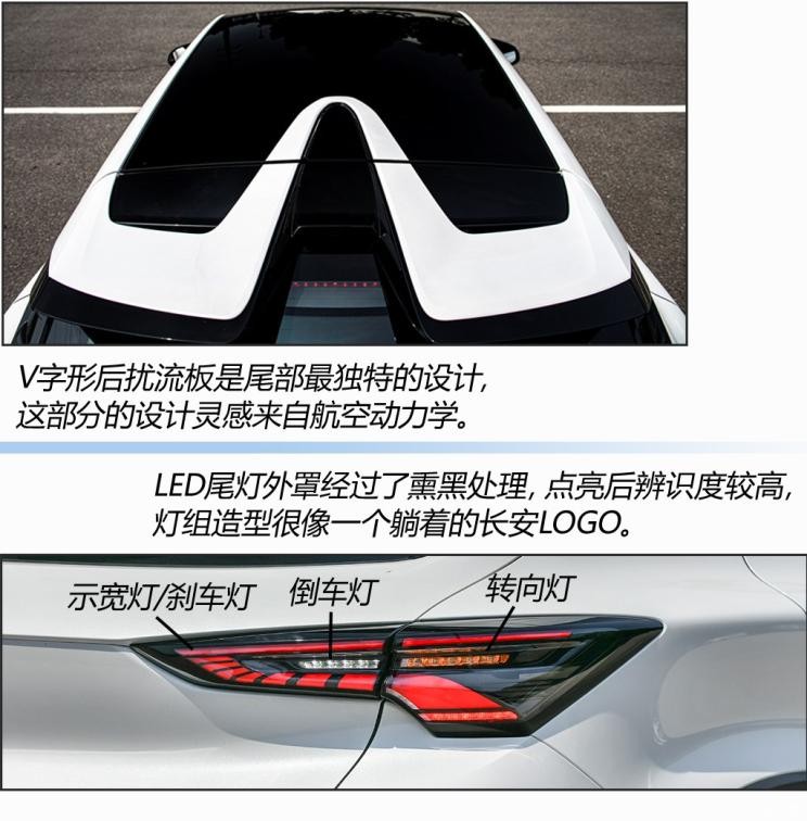 長安汽車 長安UNI-T 2020款 1.5T 旗艦型