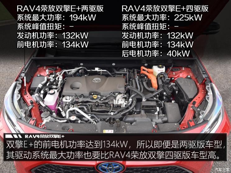 一汽豐田 RAV4榮放雙擎E+ 2021款 2.5L 四驅(qū)旗艦Pro