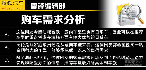 滿足六口之家使用 26萬內(nèi)低油耗車型推薦