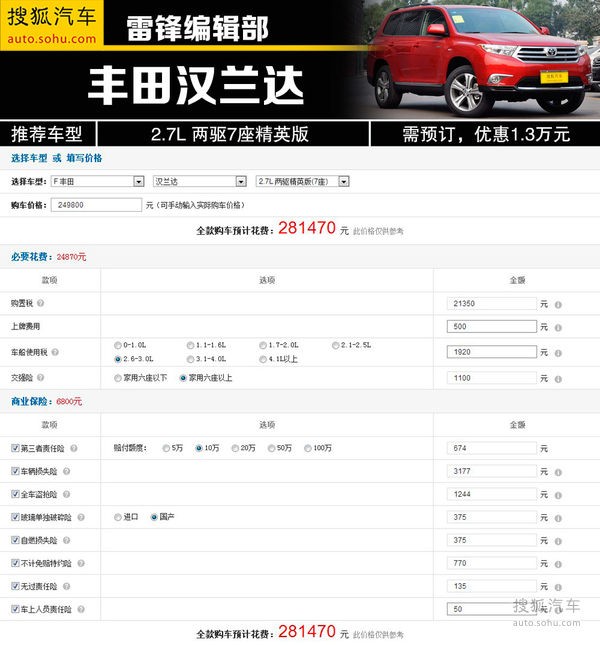 滿足六口之家使用 26萬內(nèi)低油耗車型推薦