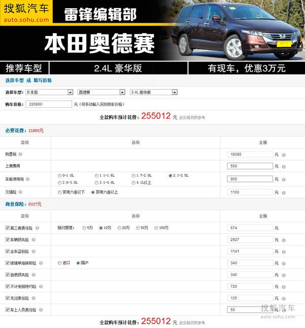 滿足六口之家使用 26萬內(nèi)低油耗車型推薦