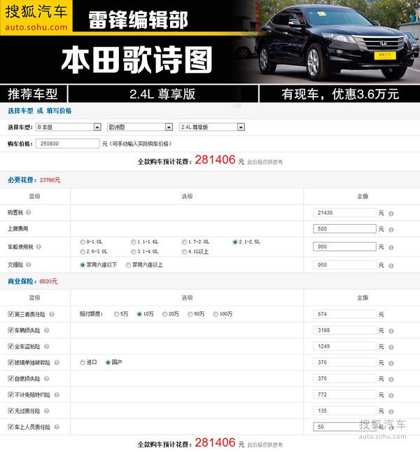 滿足六口之家使用 26萬內(nèi)低油耗車型推薦