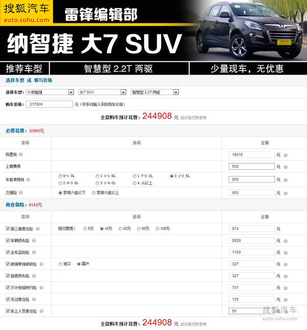 滿足六口之家使用 26萬內(nèi)低油耗車型推薦