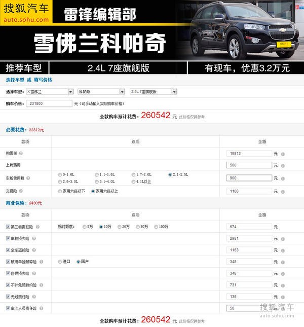 滿足六口之家使用 26萬內(nèi)低油耗車型推薦