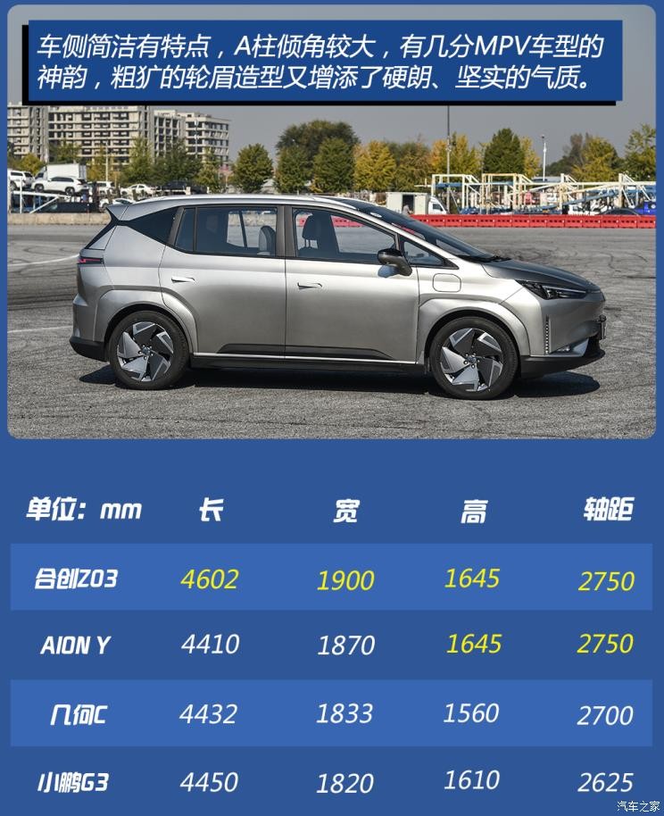 合創(chuàng)汽車 合創(chuàng)Z03 2021款 潮智版