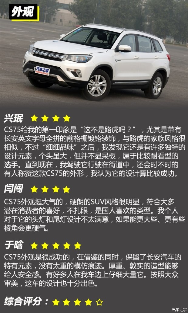 長(zhǎng)安汽車 長(zhǎng)安CS75 2014款 2.0L 手動(dòng)領(lǐng)先型 國(guó)V