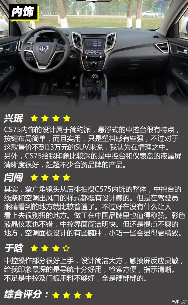 長(zhǎng)安汽車 長(zhǎng)安CS75 2014款 2.0L 手動(dòng)領(lǐng)先型 國(guó)V