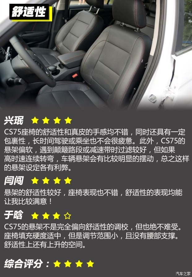 長(zhǎng)安汽車 長(zhǎng)安CS75 2014款 2.0L 手動(dòng)領(lǐng)先型 國(guó)V