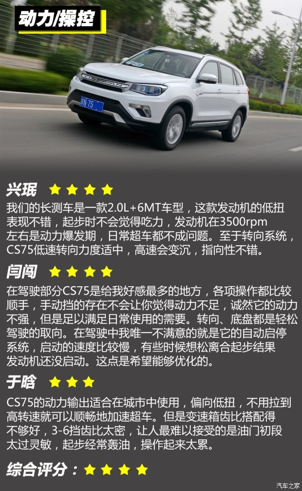 長(zhǎng)安汽車 長(zhǎng)安CS75 2014款 2.0L 手動(dòng)領(lǐng)先型 國(guó)V