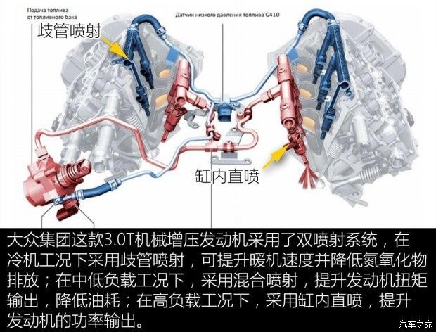 上汽大眾 輝昂 2016款 480 V6 四驅(qū)旗艦版