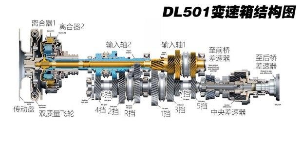 上汽大眾 輝昂 2016款 480 V6 四驅(qū)旗艦版