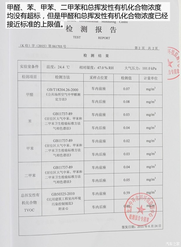 北京現(xiàn)代 北京現(xiàn)代ix25 2015款 1.6L 自動(dòng)兩驅(qū)尊貴型DLX