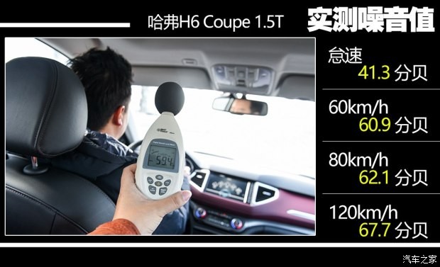 長城汽車 哈弗H6 Coupe 2018款 紅標(biāo) 1.5T 自動兩驅(qū)超豪型