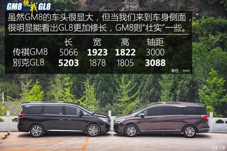 廣汽乘用車 傳祺GM8 2018款 320T 尊貴版