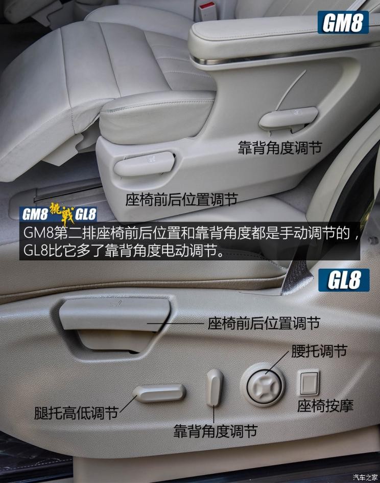 廣汽乘用車 傳祺GM8 2018款 320T 尊貴版