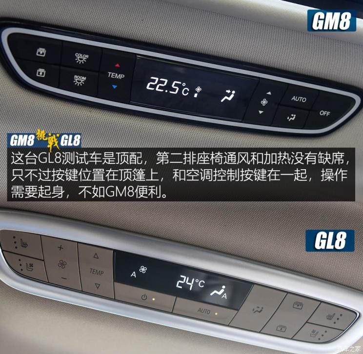 廣汽乘用車 傳祺GM8 2018款 320T 尊貴版