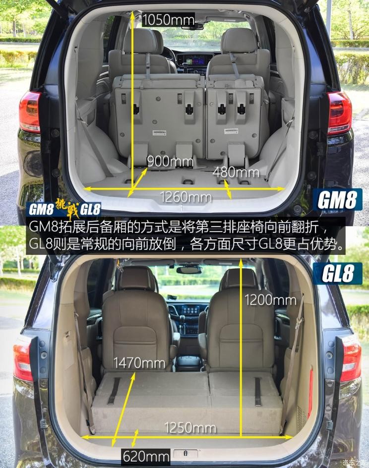 廣汽乘用車 傳祺GM8 2018款 320T 尊貴版