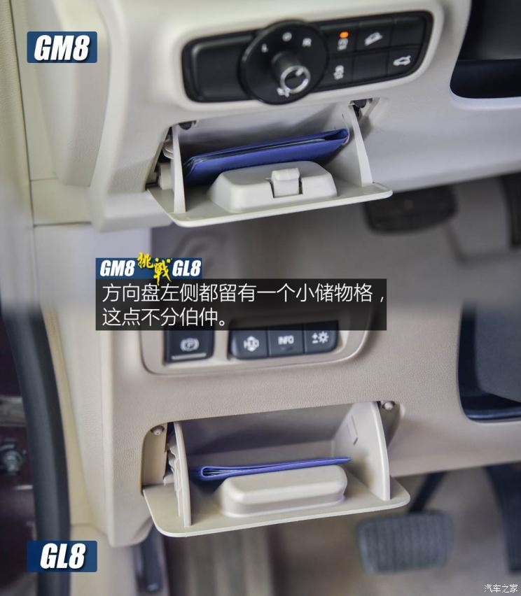 廣汽乘用車(chē) 傳祺GM8 2018款 320T 尊貴版