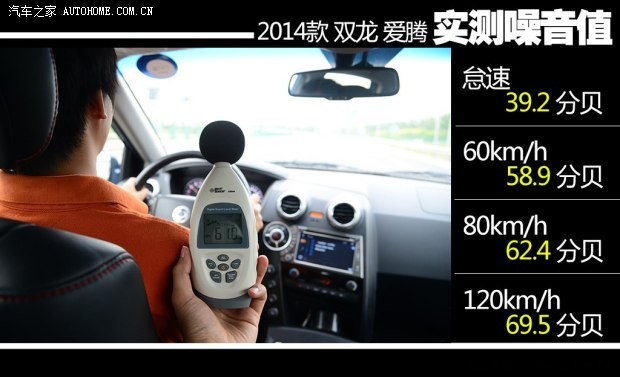 雙龍汽車 愛騰 2014款 2.3L 四驅(qū)自動豪華汽油版