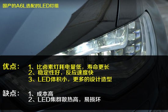 “燈”影重重之聊聊汽車大燈的那些事兒