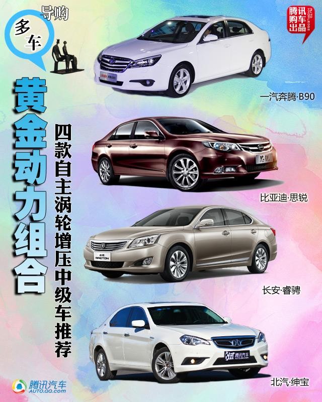 四款自主渦輪增壓中級(jí)車(chē)推薦 黃金動(dòng)力組合