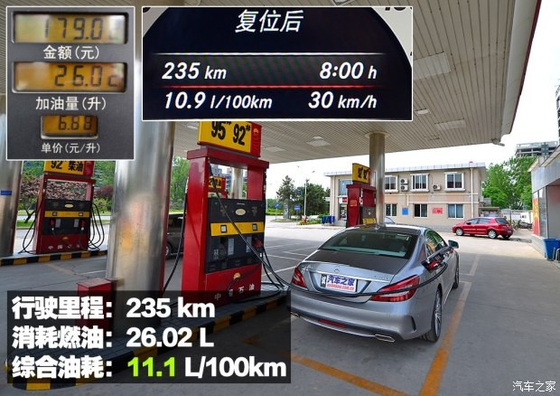 奔馳(進口) 奔馳CLS級 2015款 CLS 400 4MATIC