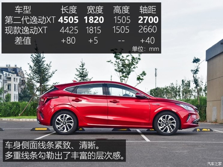 長安汽車 逸動(dòng) 2018款 XT 1.6L GDI 自動(dòng)風(fēng)潮型