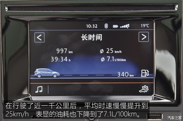 上汽大眾 途安 2016款 途安L 280TSI 自動舒雅版