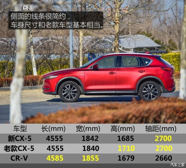 長安馬自達 馬自達CX-5 2017款 2.5L 自動四驅(qū)旗艦型