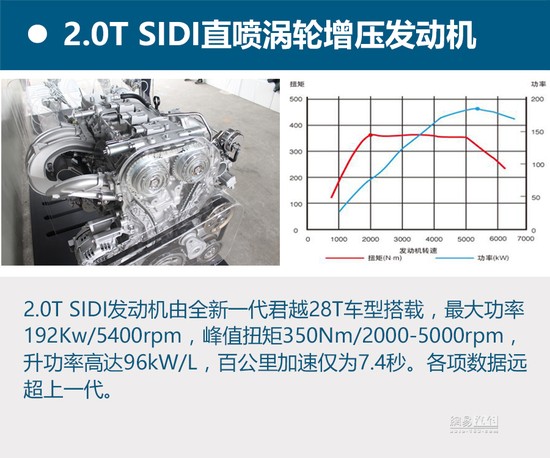 全新君越體驗