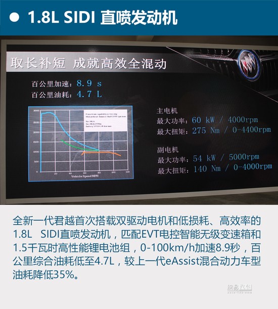 全新君越體驗