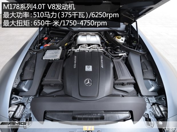 梅賽德斯-AMG AMG GT 2015款 AMG GT S