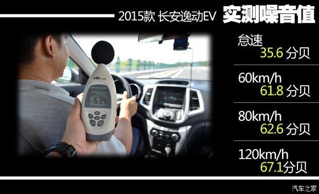 長安汽車 逸動 2015款 純電動尊貴型