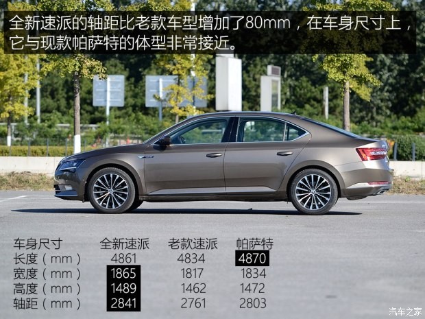 上海大眾斯柯達(dá) 速派 2016款 380TSI DSG旗艦版