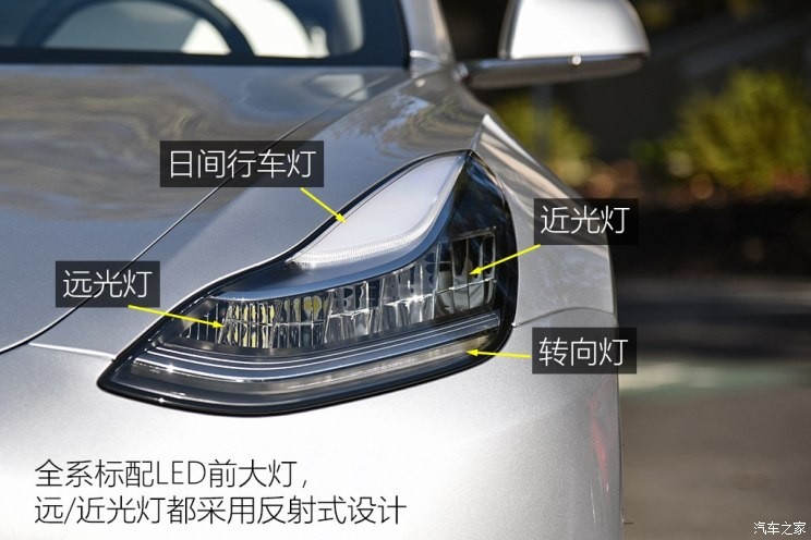 特斯拉 Model 3 2018款 四驅(qū)高性能版