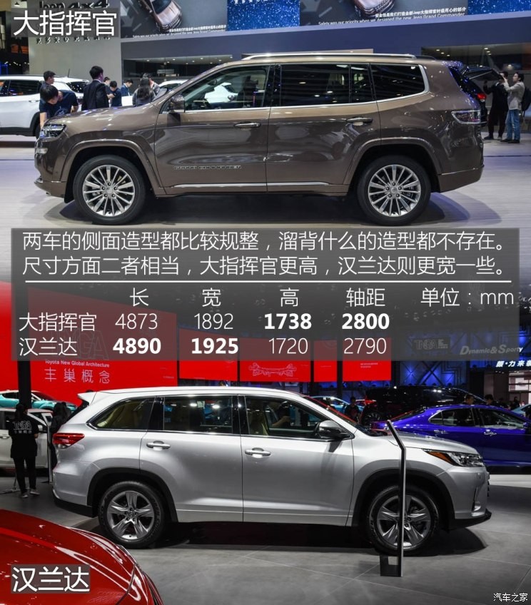 廣汽菲克Jeep 大指揮官 2018款  2.0T 四驅(qū)御享版