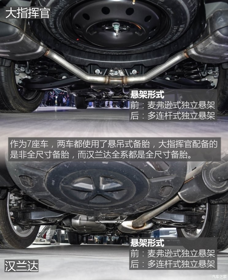 廣汽菲克Jeep 大指揮官 2018款  2.0T 四驅(qū)御享版