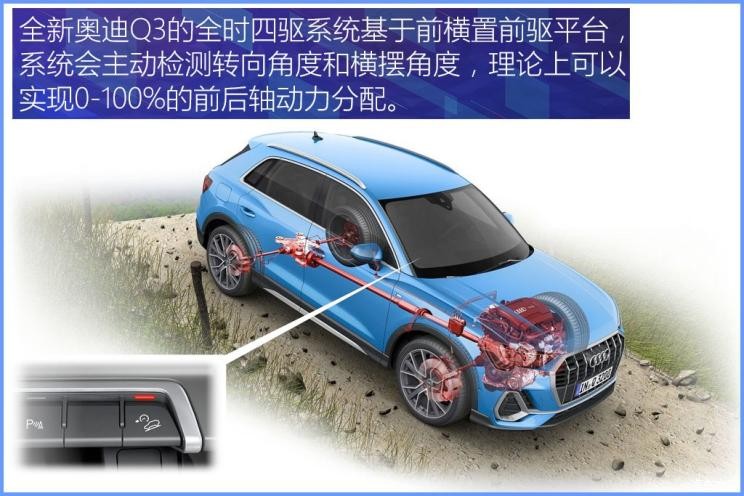 一汽-大眾奧迪 奧迪Q3 2019款 40 TFSI quattro 時尚動感型