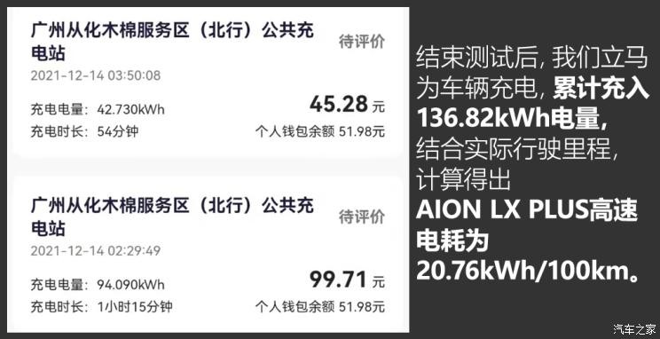 廣汽埃安 AION LX 2022款 PLUS 基本型