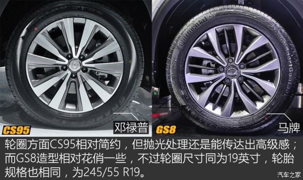 長(zhǎng)安汽車 長(zhǎng)安CS95 2017款 基本型