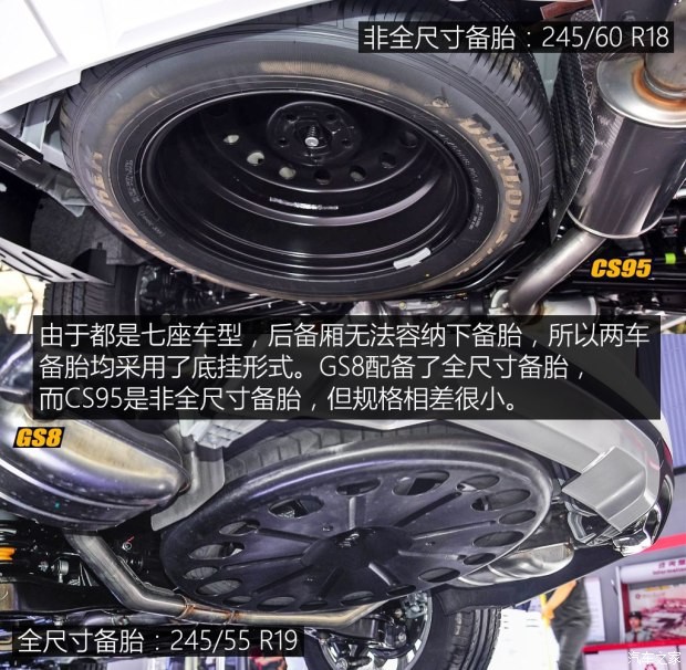 長(zhǎng)安汽車 長(zhǎng)安CS95 2017款 基本型