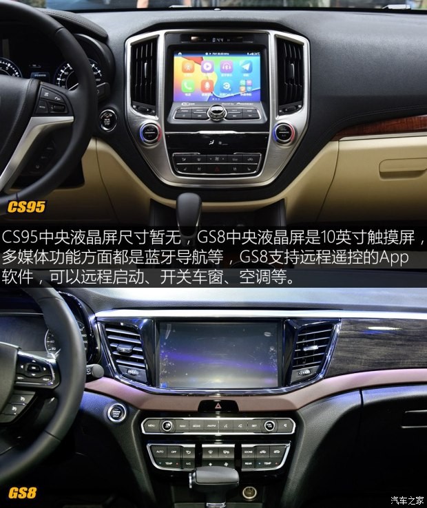 長安汽車 長安CS95 2017款 基本型