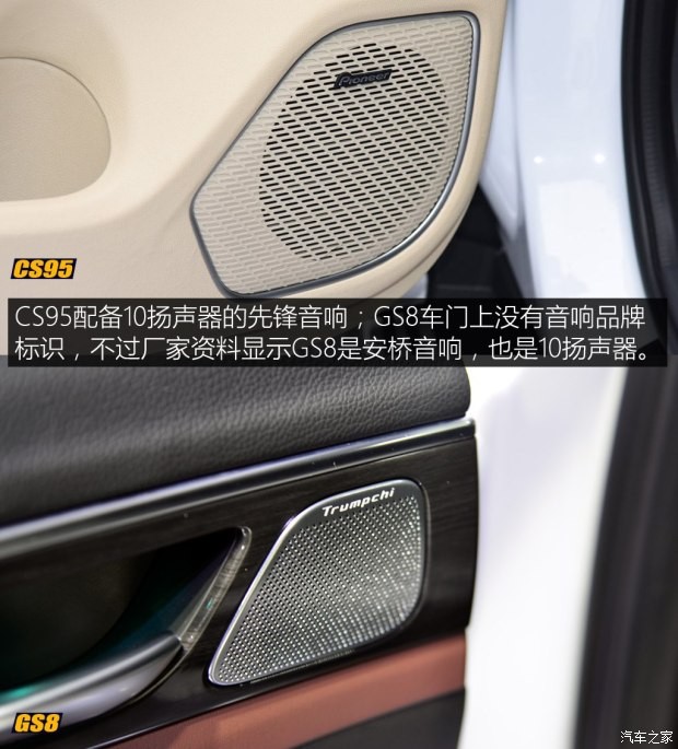 長安汽車 長安CS95 2017款 基本型