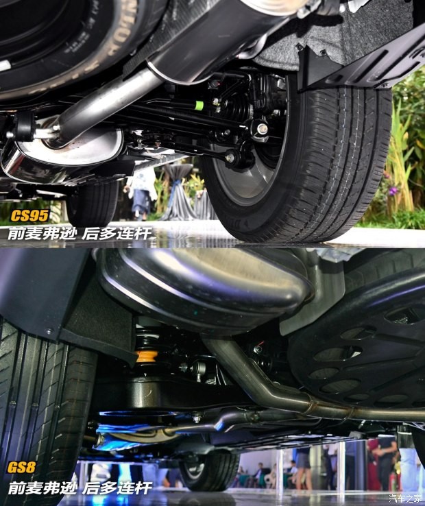 長安汽車 長安CS95 2017款 基本型