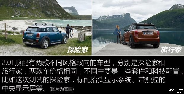 MINI MINI COUNTRYMAN 2017款 2.0T COOPER S ALL4 探險家