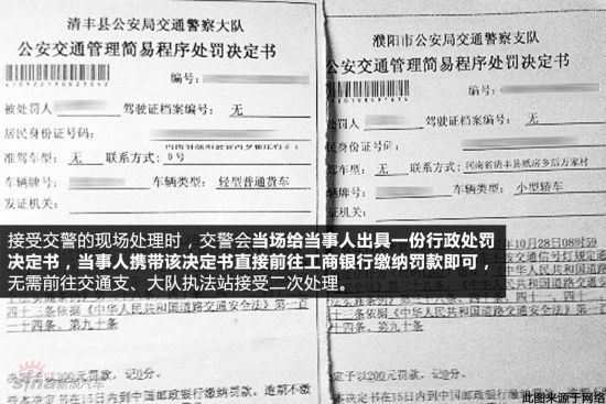 非現(xiàn)場違法、現(xiàn)場違法和被貼條后如何進行處理