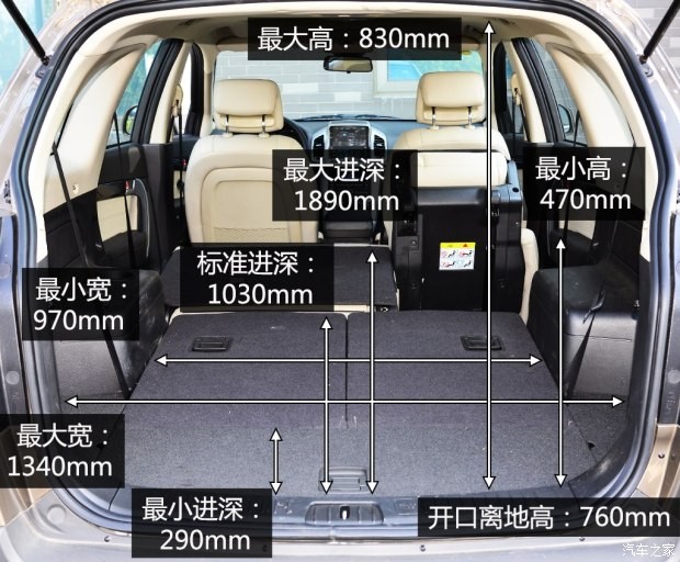 上汽通用雪佛蘭 科帕奇 2015款 2.4L 四驅(qū)旗艦版 7座