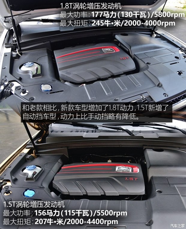 眾泰汽車 眾泰T600 2017款 運動版 1.8T 自動尊貴型