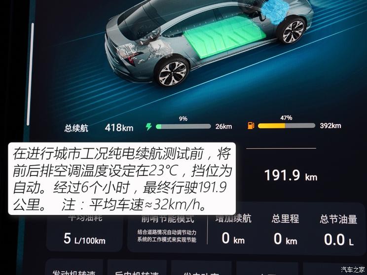 合眾汽車 哪吒S 2022款 增程版 1160km 后驅(qū)大版