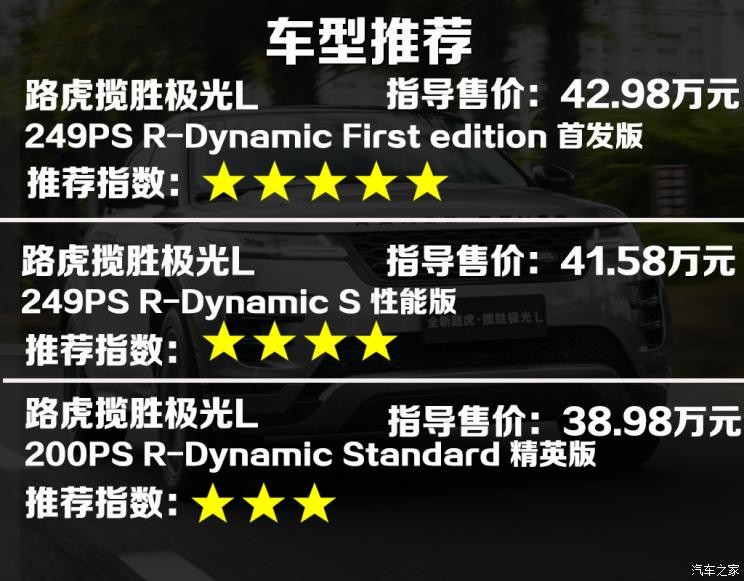 奇瑞捷豹路虎 攬勝極光 2021款 極光L 249PS R-Dynamic First edition 首發(fā)版